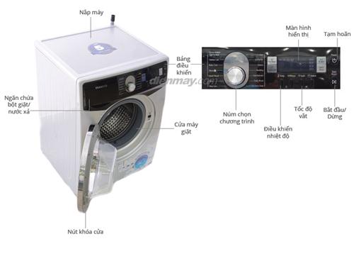 Máy giặt Samsung WF1752WQU9 7.5kg